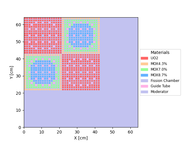 _images/geom.png